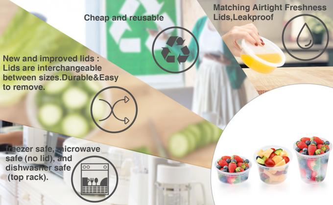 Пластиковые контейнеры для хранения продуктов питания и напитков с крышками - микроволновка, морозильник и посудомоечная машина безопасны для окружающей среды 2