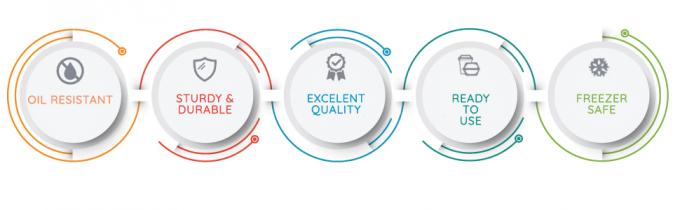 110 унций бумаги для вывоза контейнеры белый обед еда коробки # 1, одноразовое хранение для отправки упаковка 6