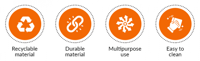 Алюминиевая фольга контейнер, фольга оберток, изделия для детских принадлежностей, изделия для выпечки, продукты для обеда, столовые принадлежности, пергаментная бумага 2
