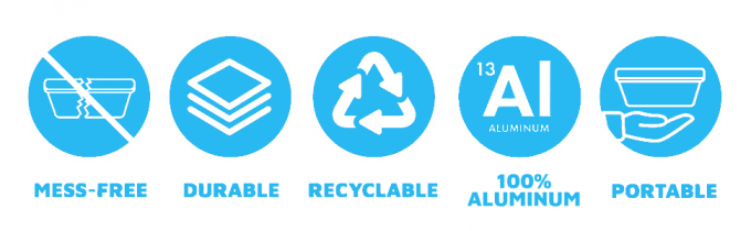 Одноразовые банки с прозрачными крышками. 1 фунт емкости Алюминиевая фольга Контейнеры для капель для пищи Сильная свежесть уплотнения 0