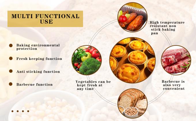 3.2"X3.2"X1.4" Кубок торта, чаша, чашка, контейнер, десерты Организатор еды, Тепло Еда Семейный ужин Свадьба 1