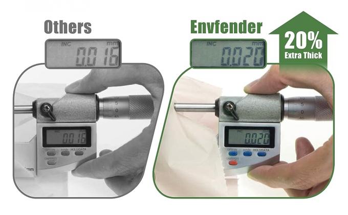 Компостируемые продукты пищевой промышленности одноразовые перчатки ресторанов безопасные для приготовления пищи обработки подачи пищевых продуктов на основе растительного ПЛА экологически чистые 2