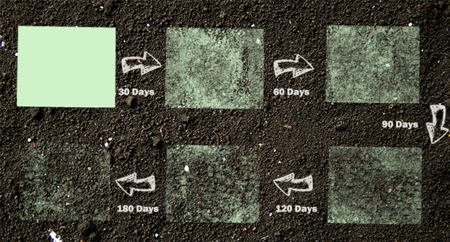 Компостируемые столовые покрытия для прямоугольных столов 73'X104' Столовые покрытия для открытых помещений, вечеринок, пикников, свадеб 5