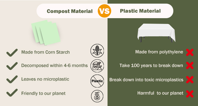 Компостируемые столовые покрытия для прямоугольных столов 73'X104' Столовые покрытия для открытых помещений, вечеринок, пикников, свадеб 7