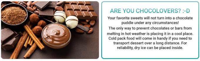 Изолированная фольга 8 X 8 X 8 дюймов. 5