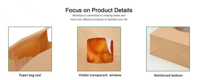 КРАФТ ПРЕДУПЛЕНИЯ, САНДВИЧЫ, ХЛЕБ, КРЕМЕНТРИЯ, КОНДИ и КЕЙКИ, ПЕКЕРИЯ, ЗЕРНИ, ПИЧЕ, КРЕМЕНТРИЯ 4