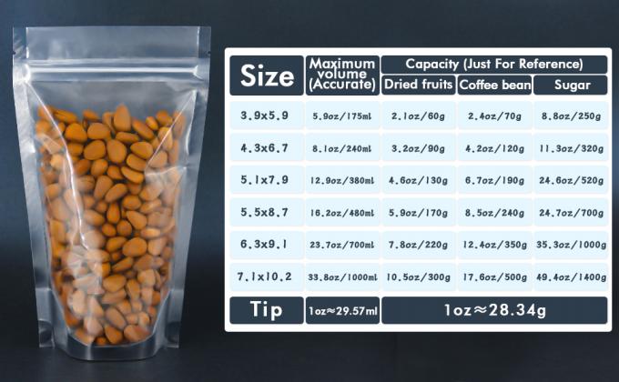 Прозрачные мешки для пищи, мешки для хранения пищи с замком на замке для упаковки продуктов, трав, закусок, чая, специй, пищи для домашних животных и мыла 3