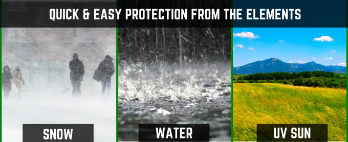 protection from the elements